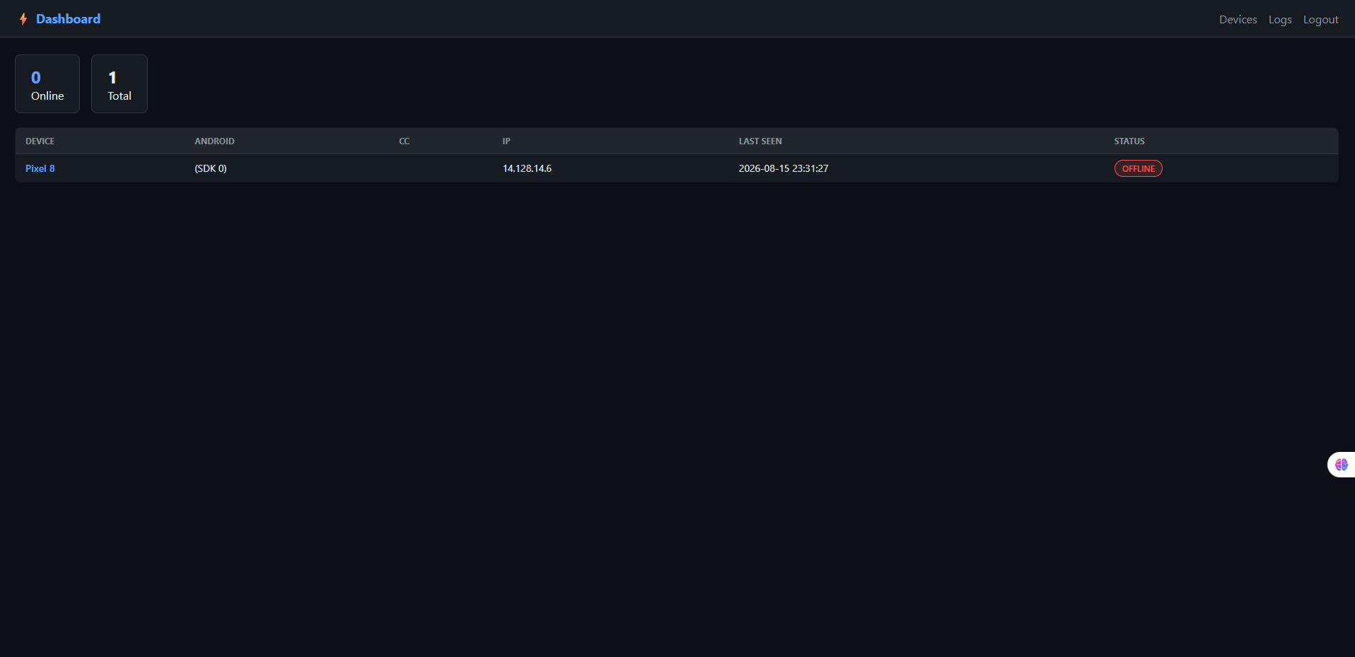 C2 Admin Control Panel
